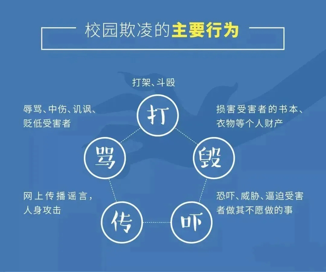 【20240406】法官告訴你 向校園霸凌說“不”！ 配圖.webp.jpg